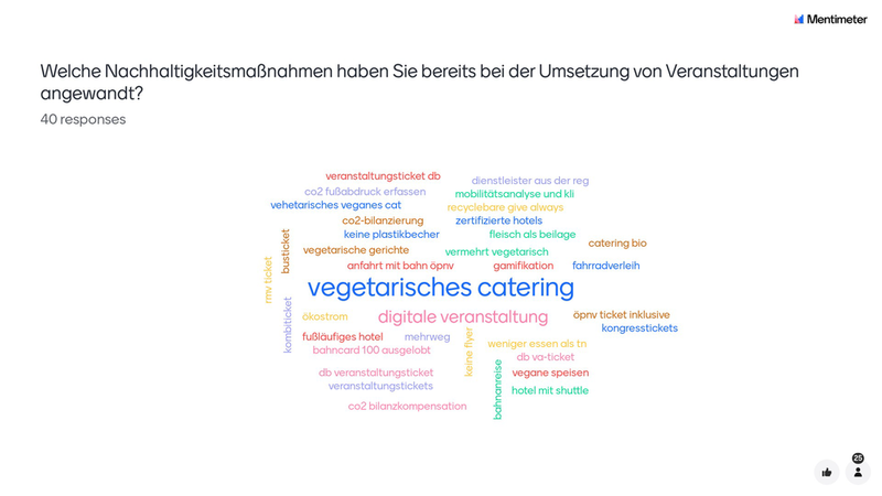 Umfrageergebnisse zu Nachhaltigkeitsmaßnahmen, die bereits umgesetzt werden