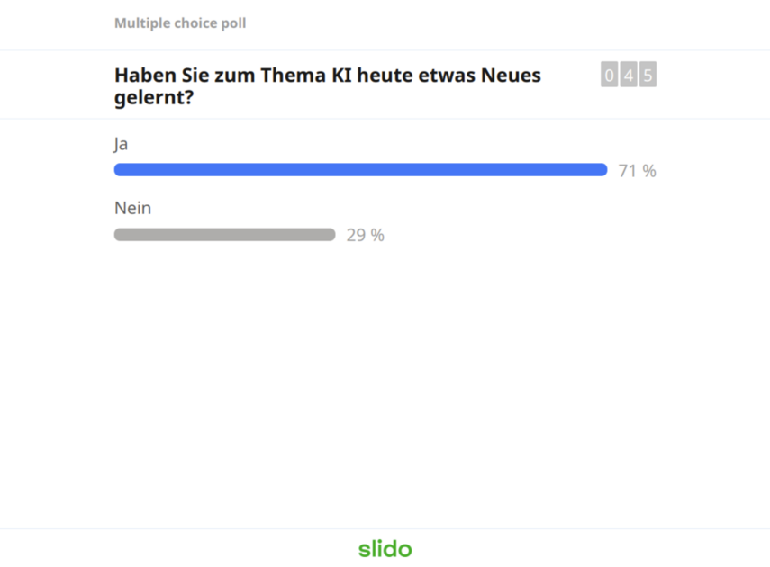 Haben Sie zum Thema KI heute etwas Neues gelernt?