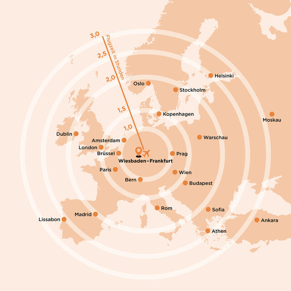Europakarte mit Distanz vom Flughafen Frankfurt in Flugzeiten